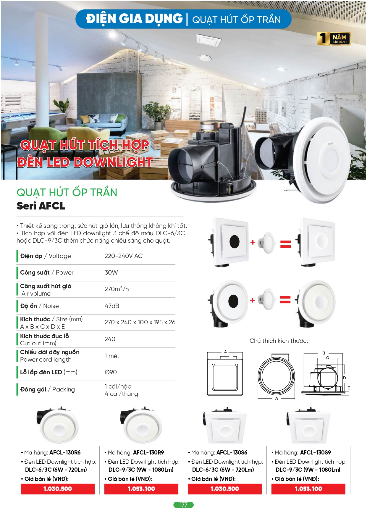 Bảng giá đèn LED MPE 2026